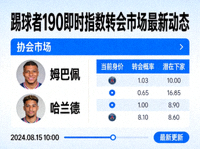 踢球者190即时指数转会市场最新动态